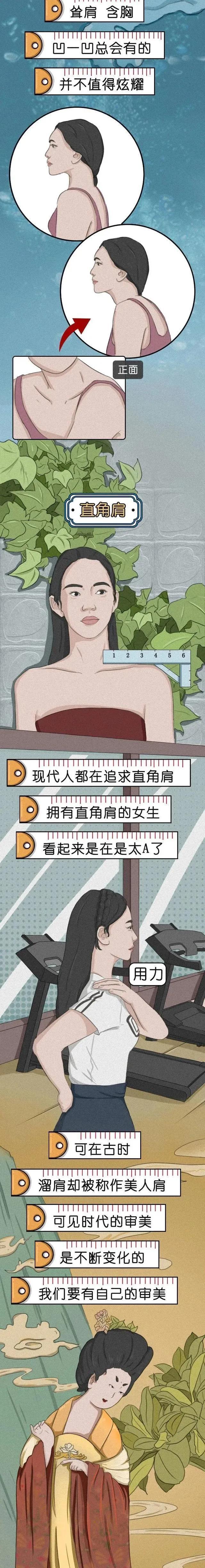 当代畸形审美，你迷恋过几个？女孩们快醒醒吧（漫画）
