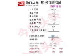 2023年度江西灵活就业人员社保缴费基数、缴费档次、待遇领取标准图片