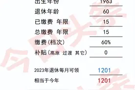2023年度江西灵活就业人员社保缴费基数、缴费档次、待遇领取标准图片