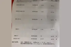 性激素6项大解读，让你自己也能看懂报告单！图片