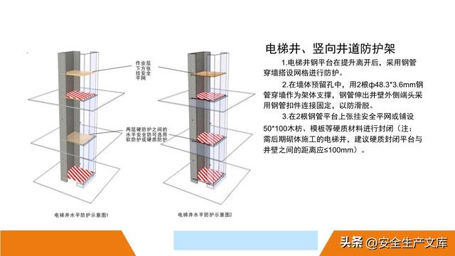 超全脚手架安全图解！施工安全必备指南