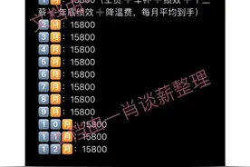 南京公务员：是24万不够，还是心态不正？图片