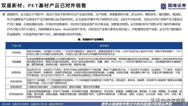 PET铜箔行业分析:复合铜箔产品升级,行业高长大潜力