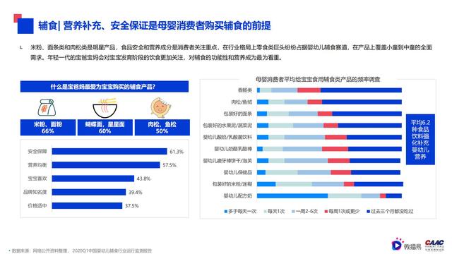 2022ĸӤҵӪ棨76ҳղأ