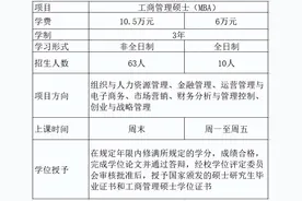 湖南师范大学MBA，211院校，性价比高！图片