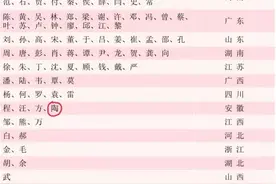 陶姓人口分布最多的省份--安徽省图片