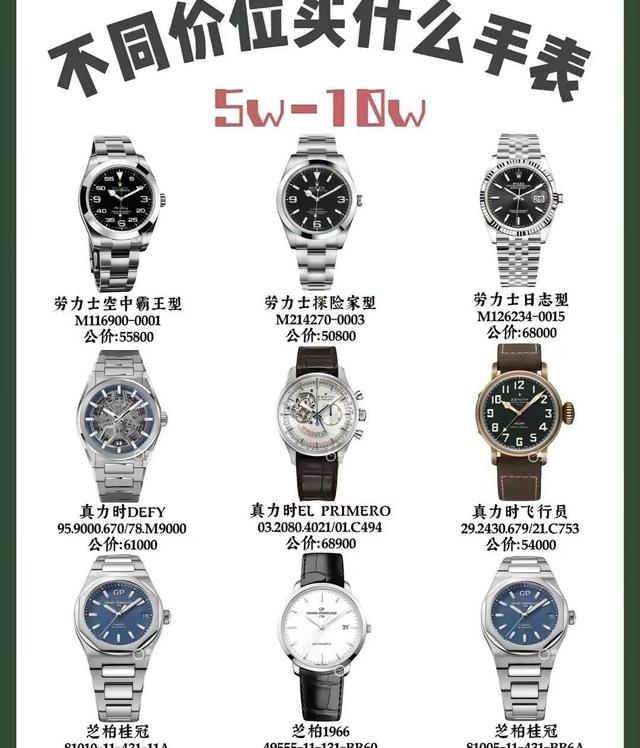 ��е����ʦ�����ֱ���7�����Σ���ͬ�ȼ����ֱ�����Щ���ѡ��