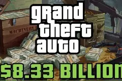 自2013年《GTA V》游戏推出，该系列累计创造83.3亿美元营收图片