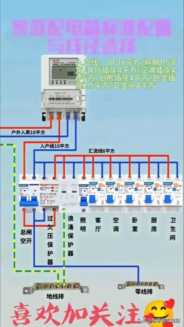 目前电工需求大，到哪里工厂都需要，月薪6千。