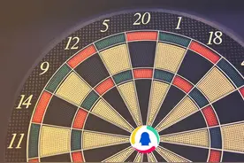 抖音的靶心不是美团，而是腾讯图片