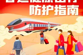 春运会引发感染高峰？钟南山特别提醒：如果你准备返乡，一定要做好这8件事！图片