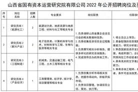 山西省国有资本运营研究院有限公司2022年公开招聘公告（10人）图片