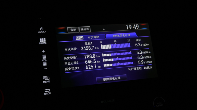 「诺总日记」保时捷梦想之替代品——二手手动思域