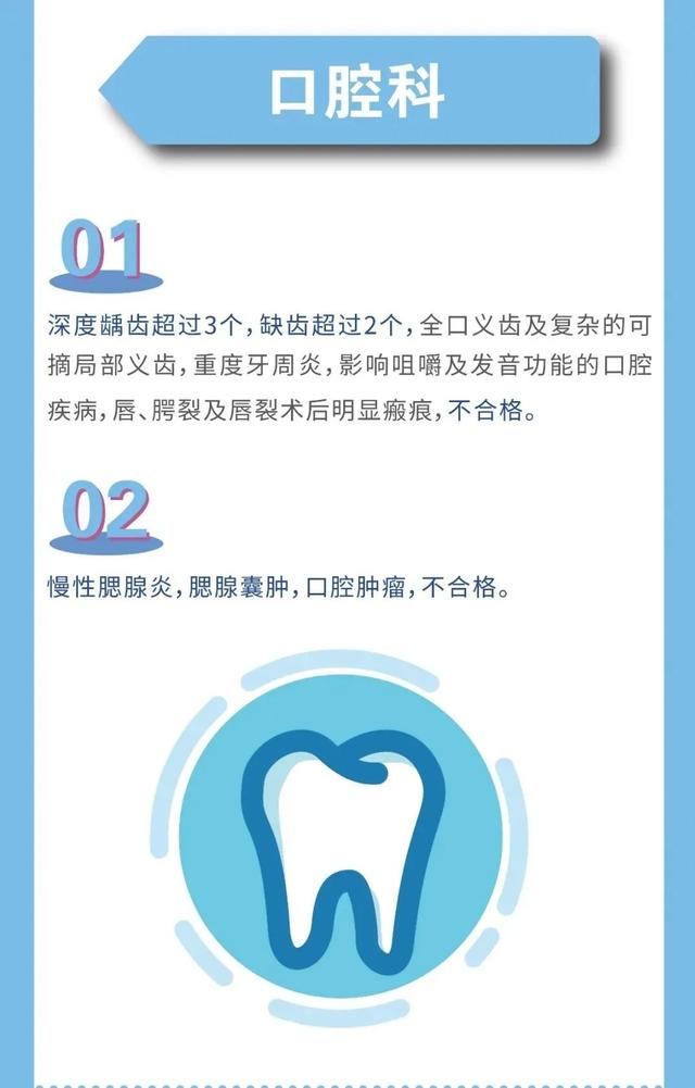 报名倒计时一个月！应征青年抓紧啦→体检标准