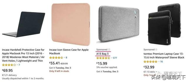 亚马逊SEO终极指南