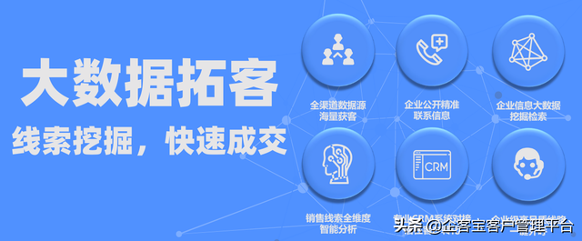 为什么大数据能够精准获客?
