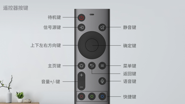 1个实用的知识点，可能多数人不知道