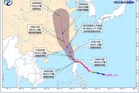 这份台风天应急防御指南，请查收图片