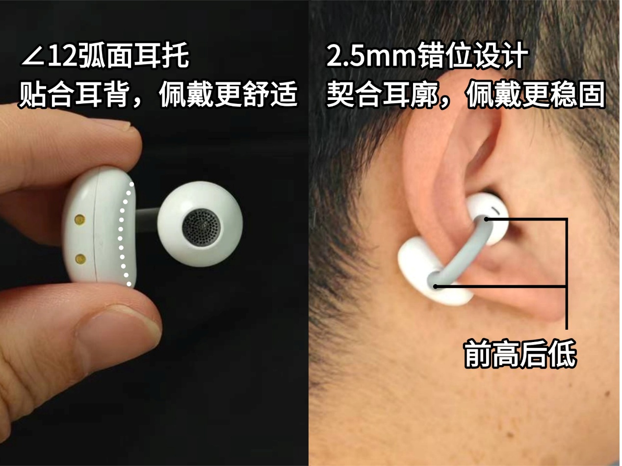 十款耳夹式耳机怎么选?高性价比耳夹式耳机使用分享