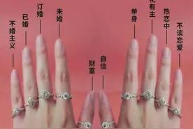 不同手指戴戒指含义图片
