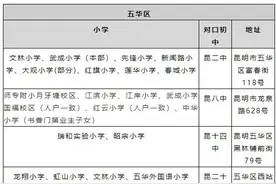昆明公办划片入学只能按照学籍分配吗？附各区部分学校对口划片图片