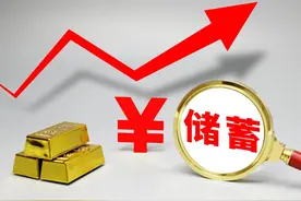 储蓄存款三大变局：2023年我国天量储蓄存款的未来趋势图片