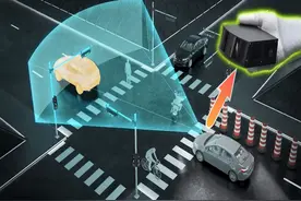 半固态激光雷达，是中国规避美国专利、实现弯道超车的绝好机会图片