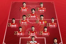 什么！主教练正在热身！还首发？还送助攻？图片