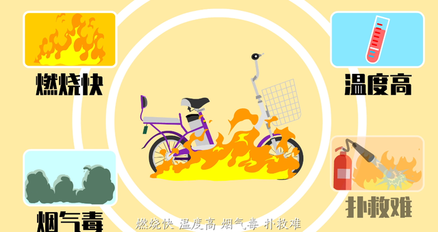 【微视频】电动自行车有话说，为何“火”的总是我？