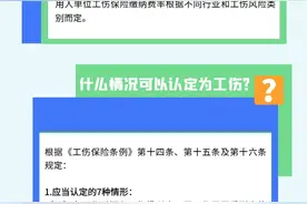 一图读懂丨带你了解工伤认定小知识→图片