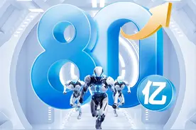 2025年：人工智能AI应用端爆发元年图片