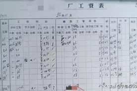 特殊工种类的有毒有害工种与年限是怎样认定的？图片