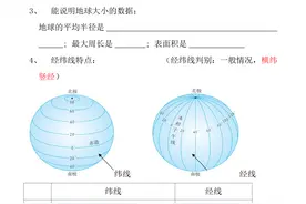 新初一暑假预习——七年级地理上册，吃透核心知识点，开学拿第一图片