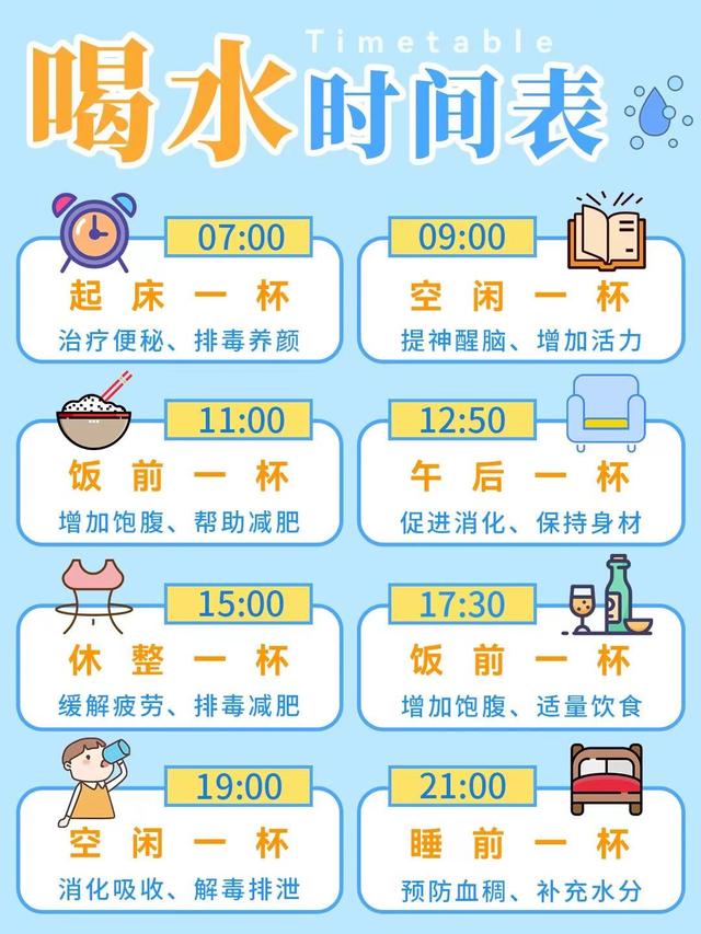 女生喝水时间表:每天8杯排毒养肤,高效减脂