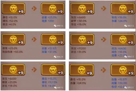 《咸鱼之王》十二位主流武将梦魇水晶搭配大全图片