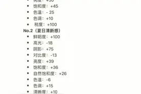 iPhone原相机拍出高级感图片