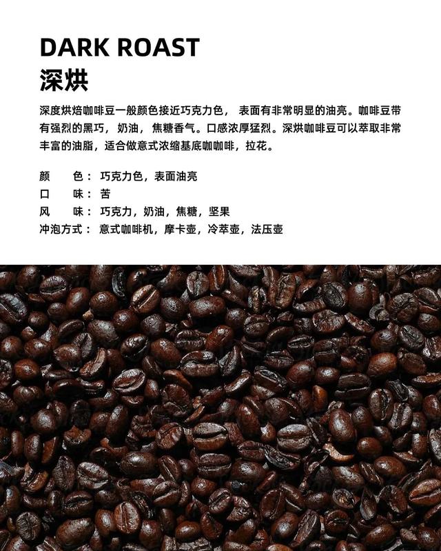 咖啡什么颜色的好,关于咖啡的消费提示 - 冷求网