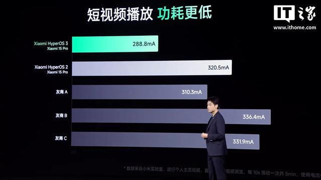 小米澎湃OS3聚焦用户需求后第一个核心目标就是更流畅更稳定