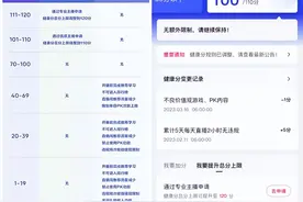 抖音发布最严主播管理制度 健康分低者将关闭打赏功能图片