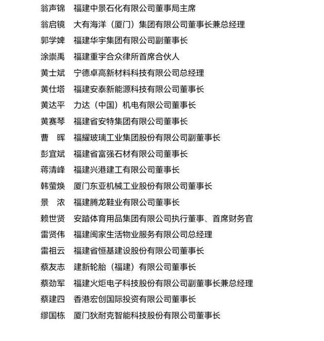 赞!这100人被评为福建省非公有制经济优秀建设者