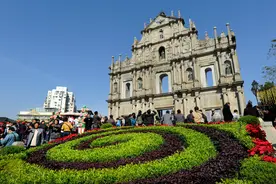 IMF肯定澳门特区稳经济政策图片