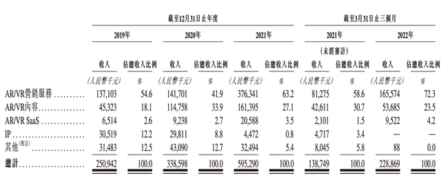 ��Ǹ����Ԫ�����һ�ɡ��Ǹ�Ӫ����˾