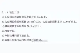 唐山烧烤店被打女子2轻伤2轻微伤，什么是轻伤二级？怎么判刑和赔偿？图片