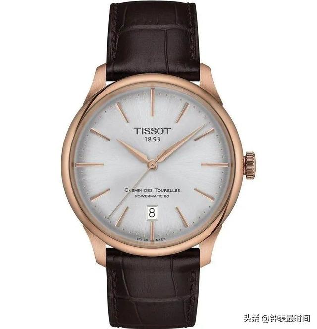 ��ʿ���Ż�е��֮�����������2023���¿�һƪ��