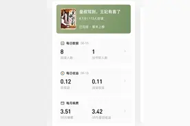 番茄小说完结之后还有收益吗？图片