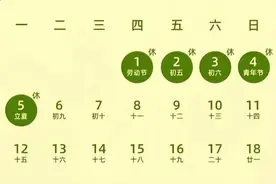 2025年五一法定假是1天还是2天？图片