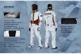 冬奥时尚系列小知识5：滑雪服图片