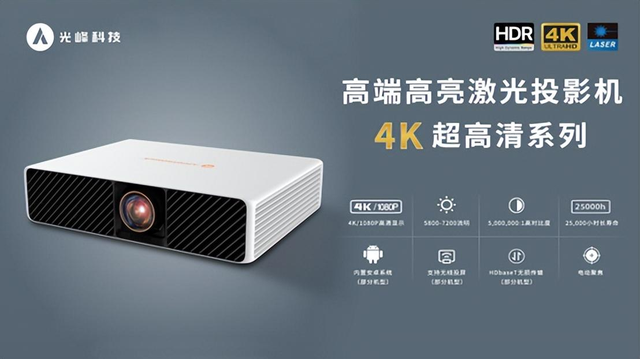 2022年激光投影市场总结，光峰科技斩下双冠，2023年市场将会回暖