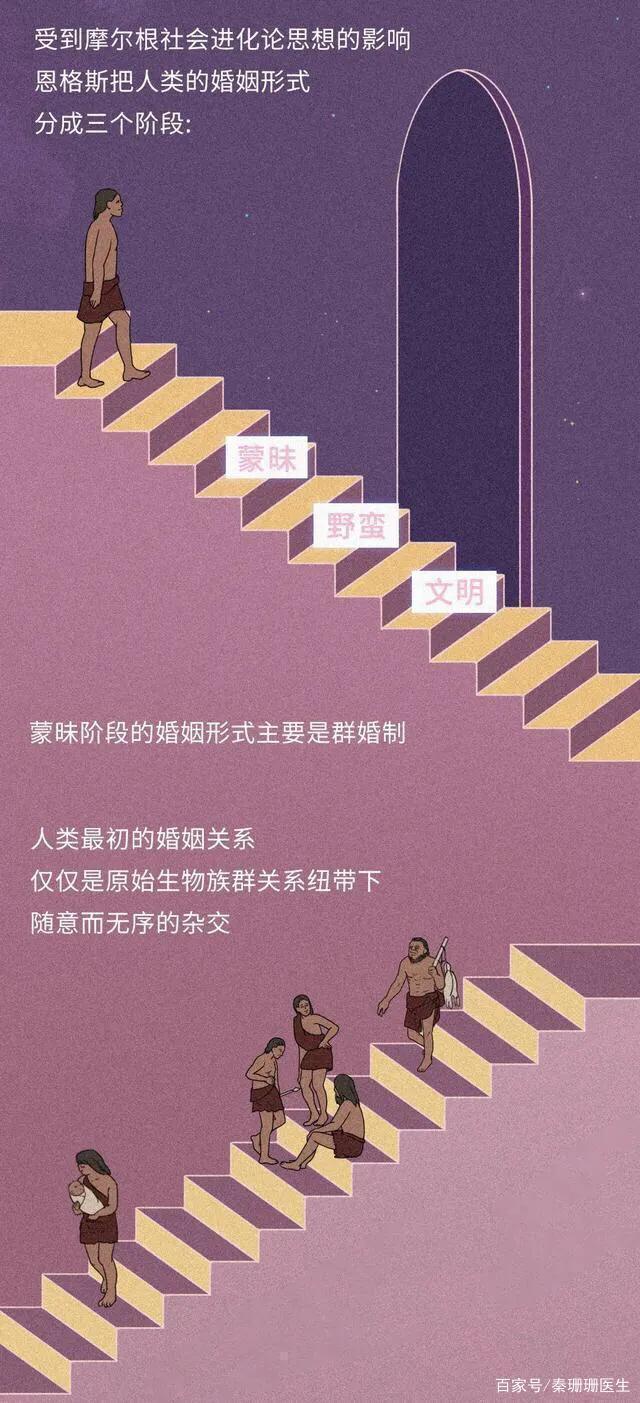 男女比例失调，“一妻多夫制”会实行吗？会不会影响女性身体健康
