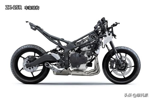 高阶中排仿赛究竟怎么选：CBR400R & YZF-R3 & Ninja 400对比评析